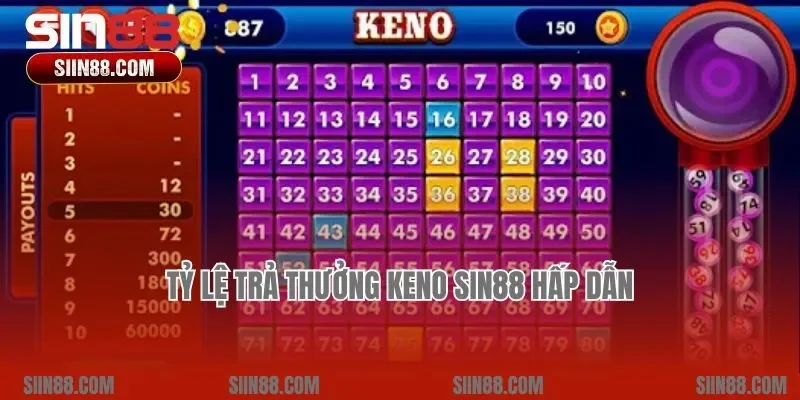 Tỷ lệ trả thưởng Keno Sin88 hấp dẫn